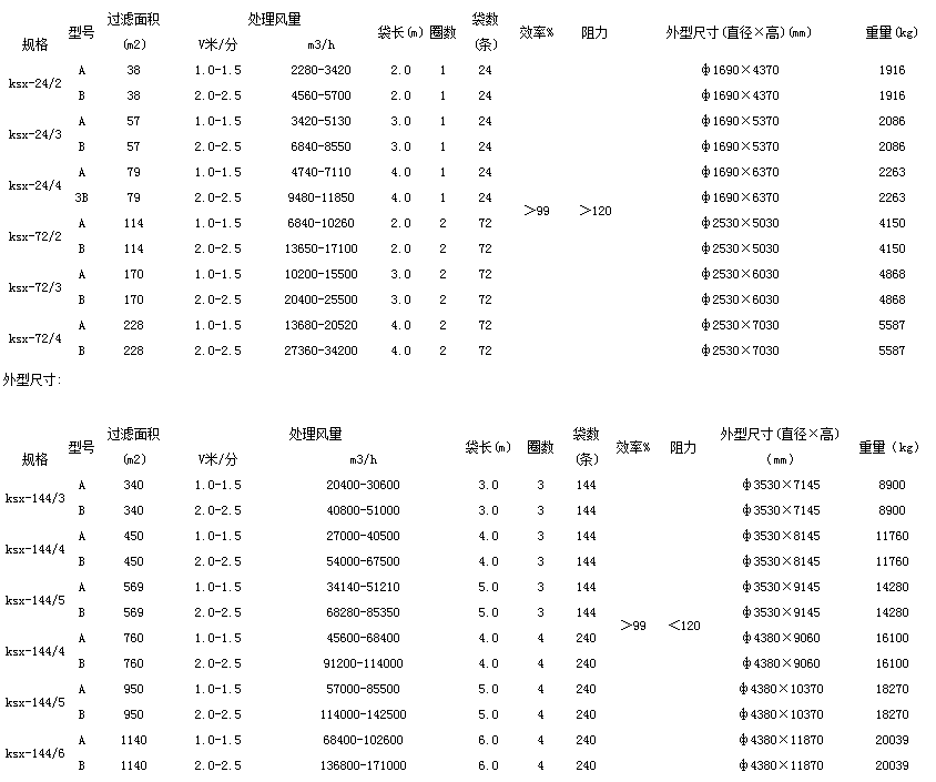 1671514034299649.png 微信截圖_20221220132435.png