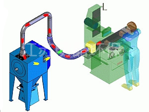工作站式濾筒除塵器